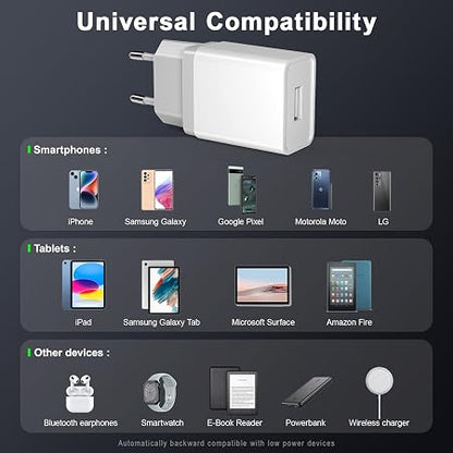 USB Φορτιστής Τοίχου 10W 2A EU Plug – Universal Charger για iPhone, Android, AirPods & Powerbanks (bulk)